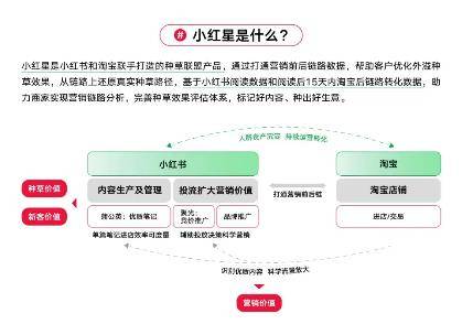 热点