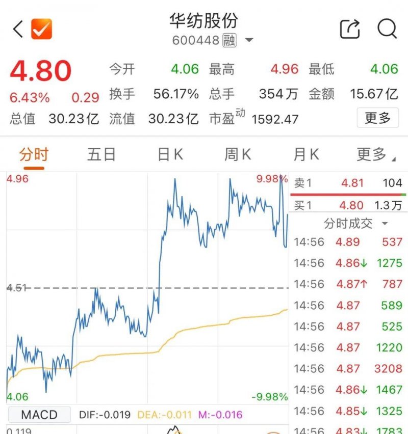 二维码
